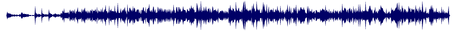 Volume waveform