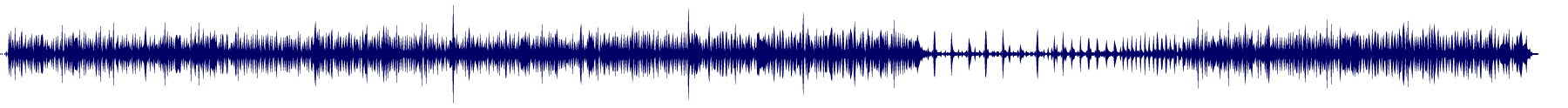 Volume waveform