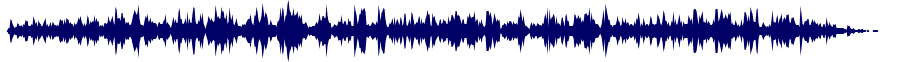 Volume waveform