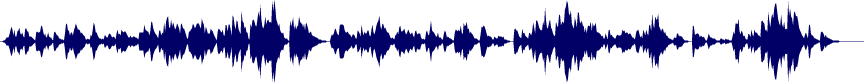 Volume waveform