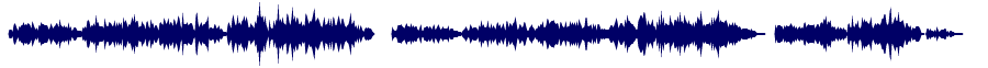 Volume waveform