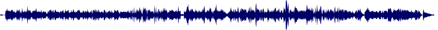 Volume waveform