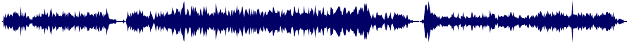 Volume waveform