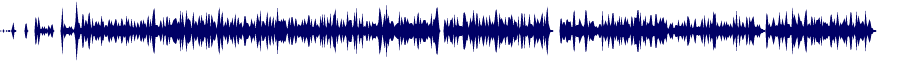 Volume waveform