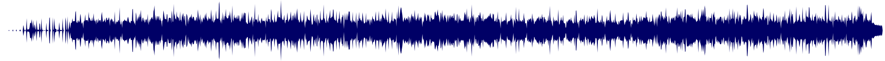 Volume waveform