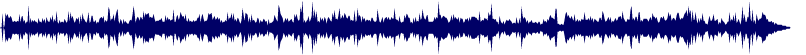 Volume waveform