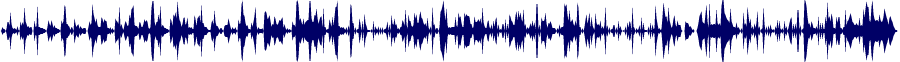 Volume waveform