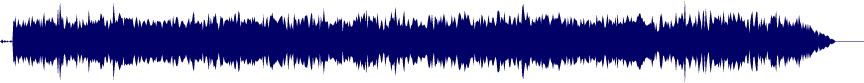 Volume waveform