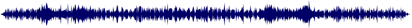 Volume waveform