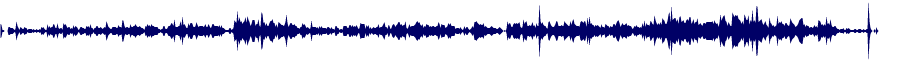 Volume waveform