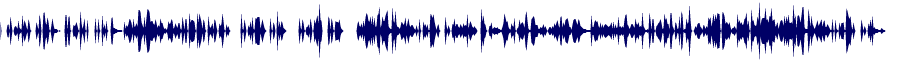 Volume waveform