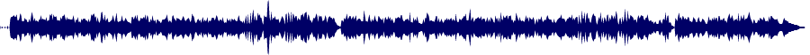 Volume waveform