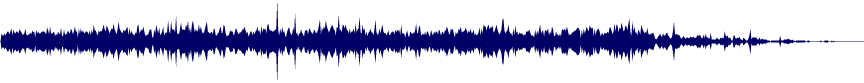 Volume waveform