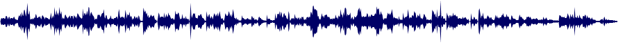 Volume waveform