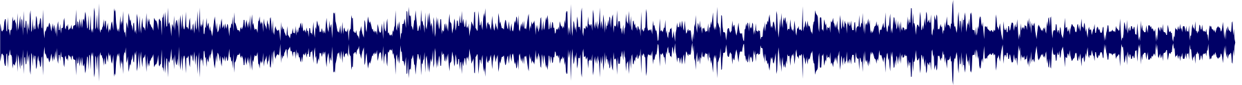 Volume waveform