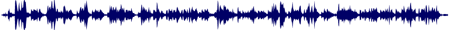 Volume waveform