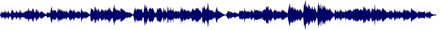 Volume waveform