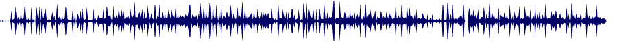 Volume waveform