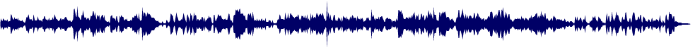 Volume waveform