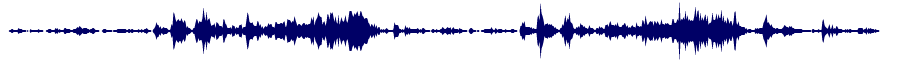 Volume waveform