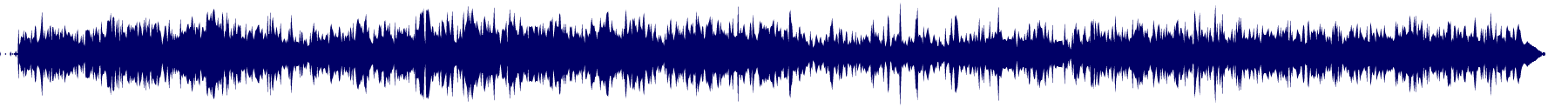 Volume waveform