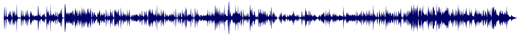 Volume waveform