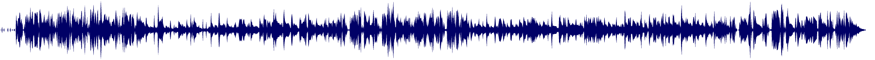 Volume waveform