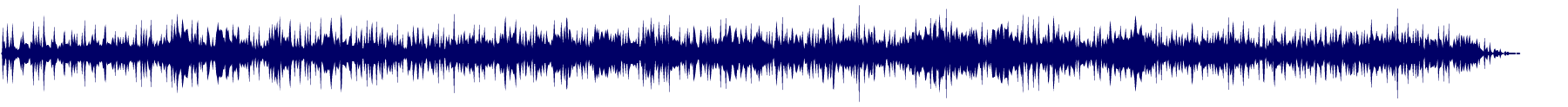 Volume waveform