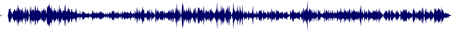 Volume waveform