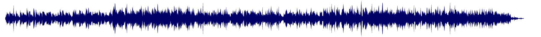 Volume waveform