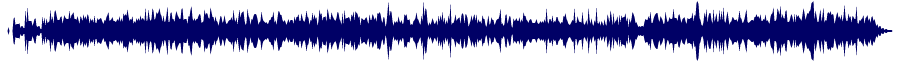 Volume waveform