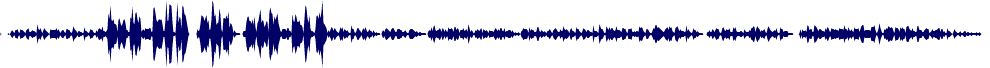 Volume waveform