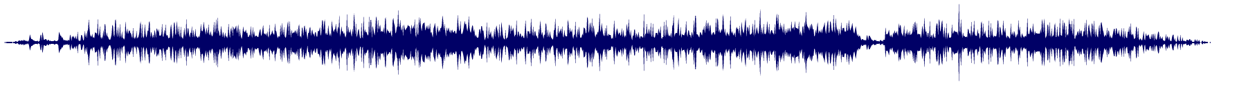 Volume waveform