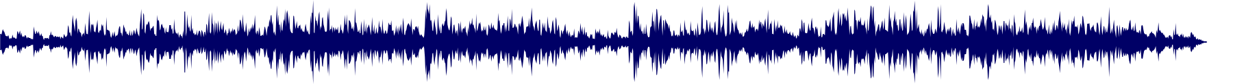 Volume waveform