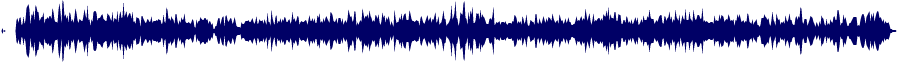 Volume waveform