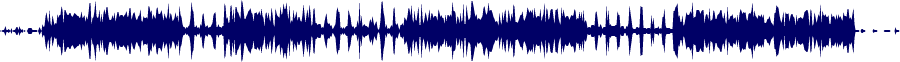 Volume waveform