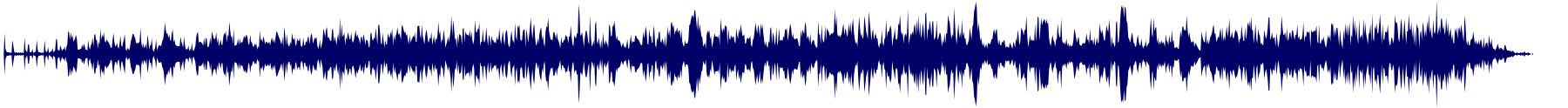 Volume waveform