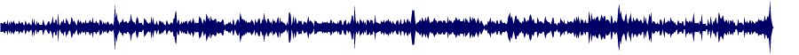 Volume waveform