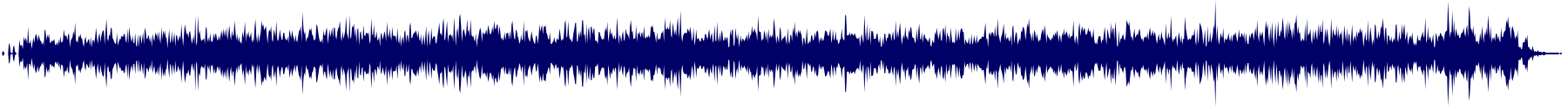 Volume waveform