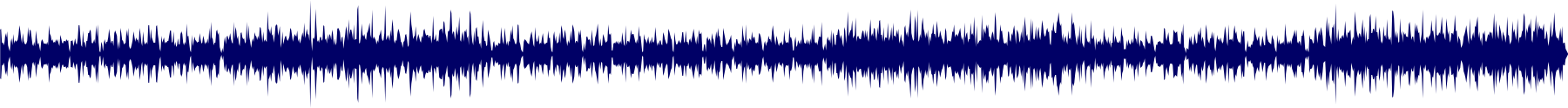 Volume waveform