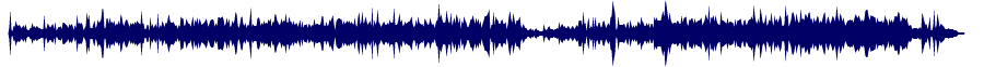 Volume waveform