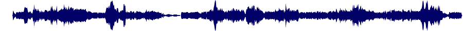 Volume waveform