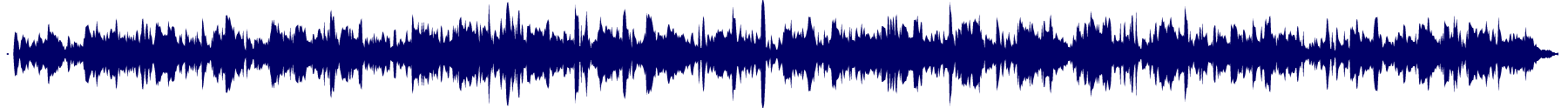 Volume waveform