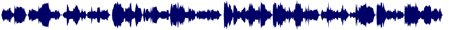 Volume waveform