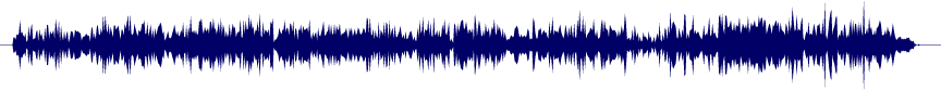 Volume waveform