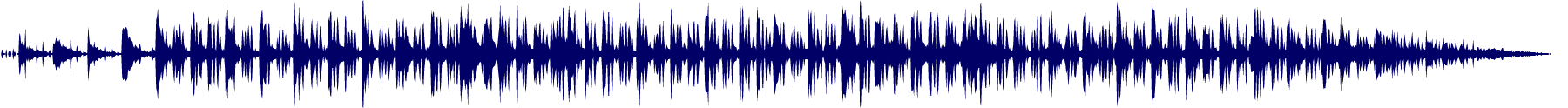 Volume waveform