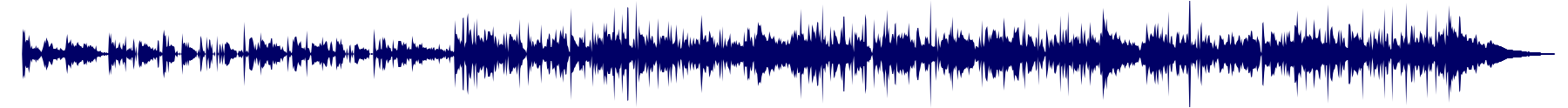 Volume waveform