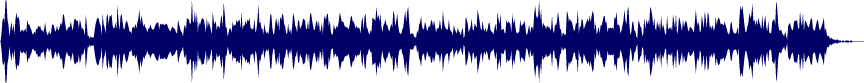 Volume waveform