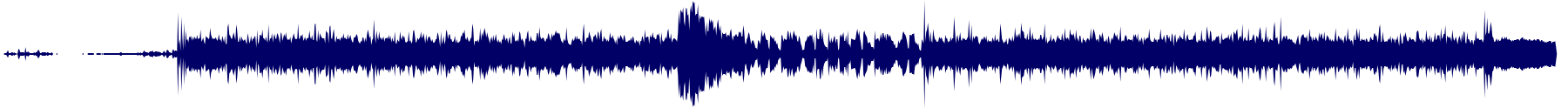 Volume waveform