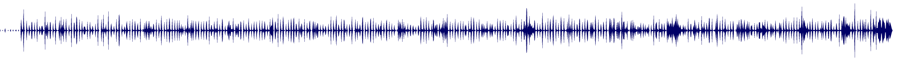 Volume waveform